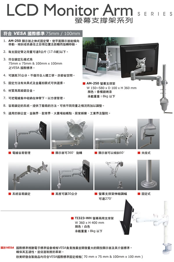  AM250 螢幕支撐架 的額外圖片