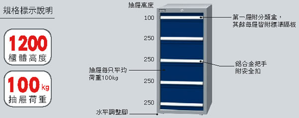 天鋼牌重量型工具櫃100kg單軌型1200mm高