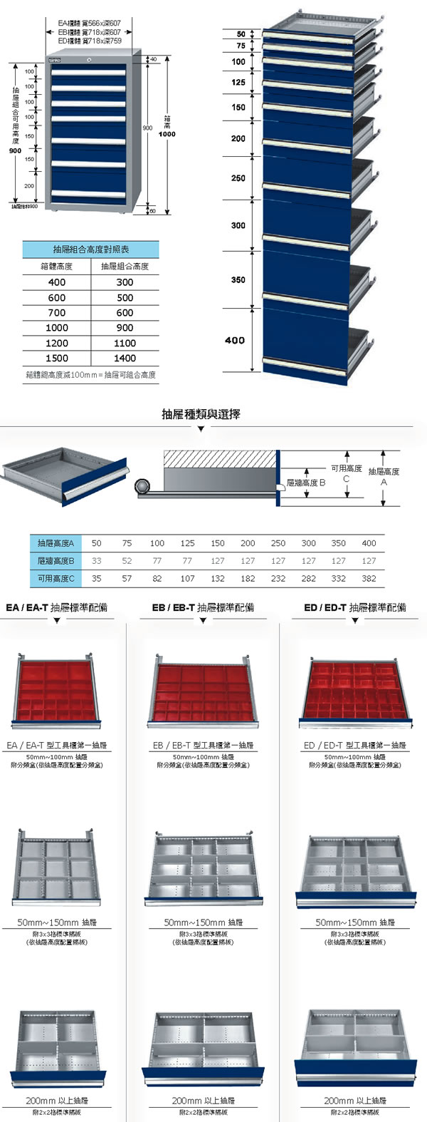 天鋼重量型工具車