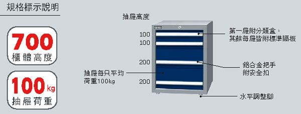 天鋼牌重量型工具櫃100kg單軌型700mm高