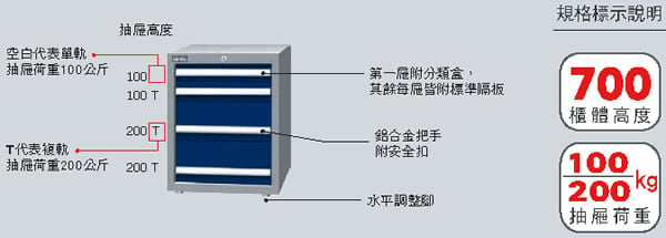 天鋼牌重量型工具櫃