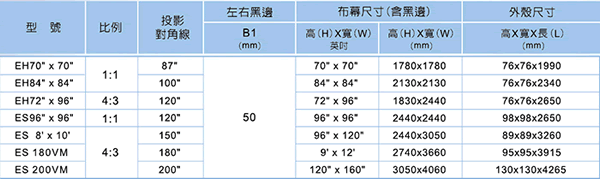 晶美 LEXIN銀幕 電動EH系列銀幕銀幕尺寸參考圖