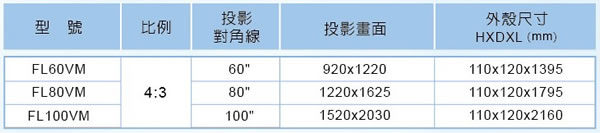  FL系列晶美氣壓式螢幕 的額外圖片