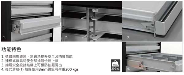 高荷重滑軌工具櫃