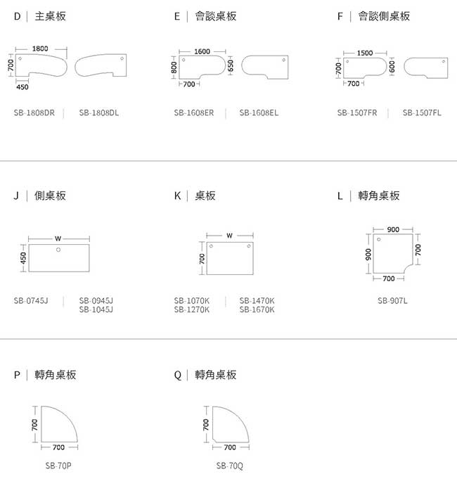  其他桌板形狀 的額外圖片