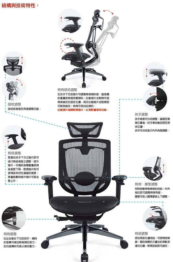  JS-D211STG 頂級辦公網椅 的額外圖片