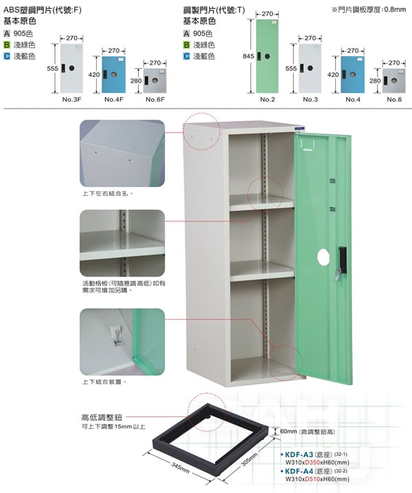 KDF-2011功能性公文櫃