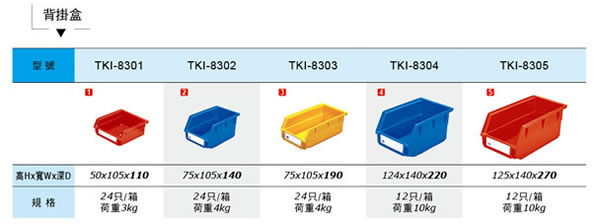  KPQ-4301 KPQ-4302 KPQ-4303 背掛盒架組 的額外圖片