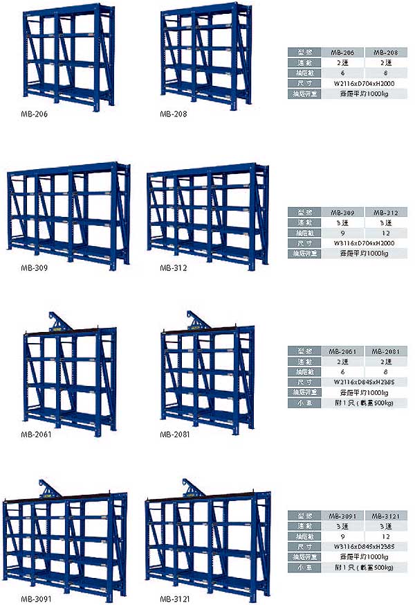 MB-309 三連式模具架