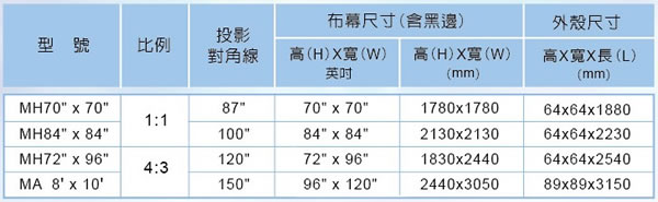  MH手拉壁掛銀幕 的額外圖片