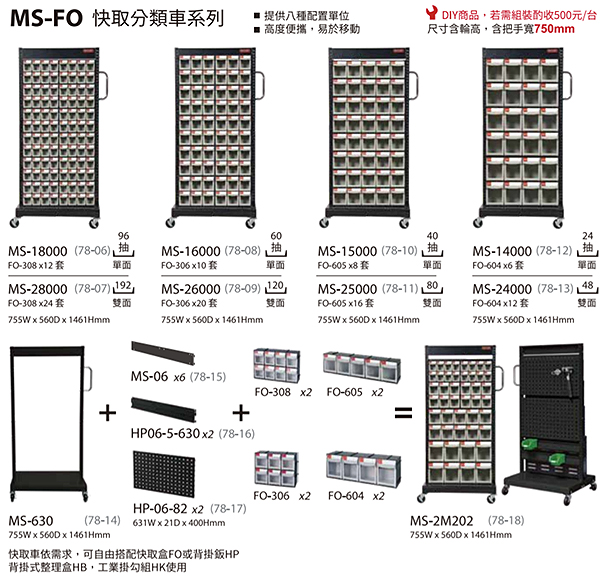 MS-14000 快取分類車-單面