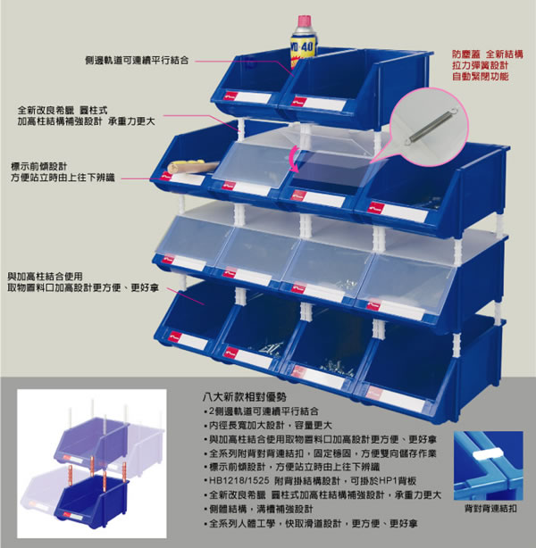 耐衝整理盒系列