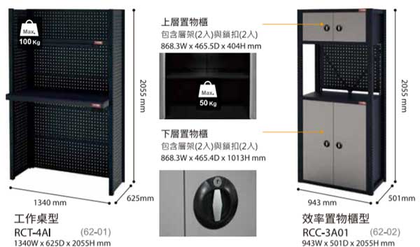  RCC-3A01 效率置物櫃型 的額外圖片