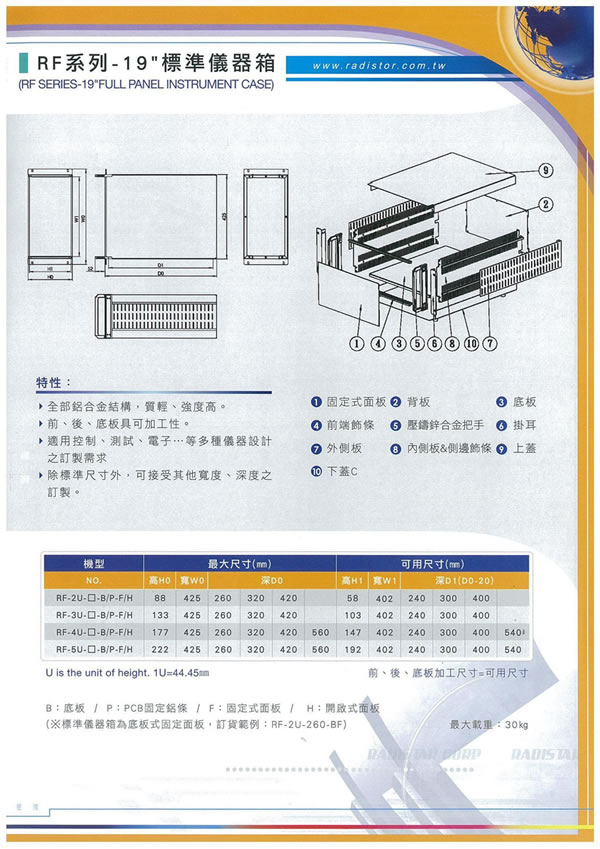 RF-5U 19吋儀器箱(豪華型)