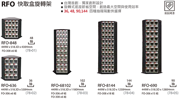 RFO-8144快取盒旋轉架(144抽)