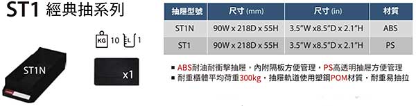 ST1經典抽系列