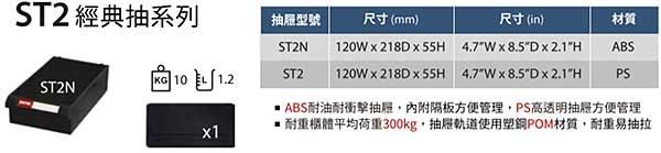 ST2 經典抽零件櫃