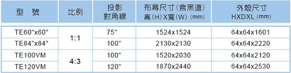  TE晶美三角架銀幕 的額外圖片