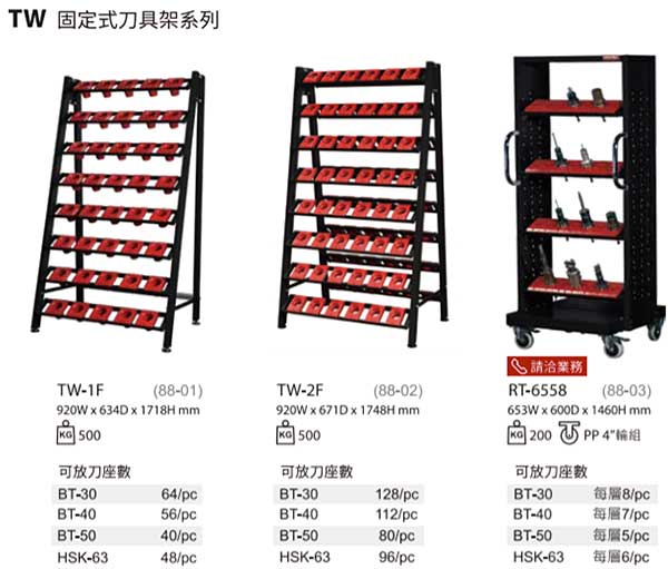 TW-2F 雙面刀具庫