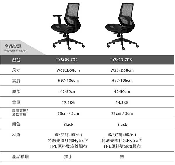 TYSON703 太森辦公椅