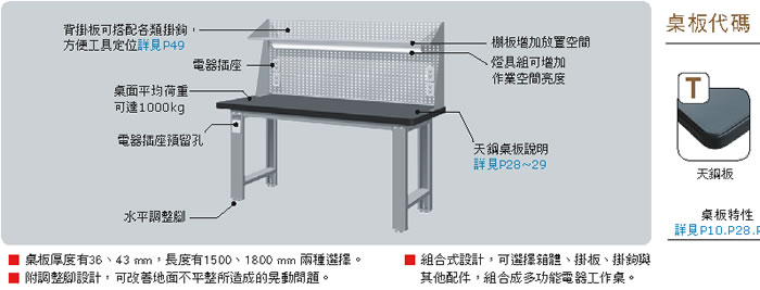 WA-56TG3 WA-57TG3 WA-67TG3 WA-56TH3 WA-57TH3 WA-67TH3 上架組天鋼板工作桌