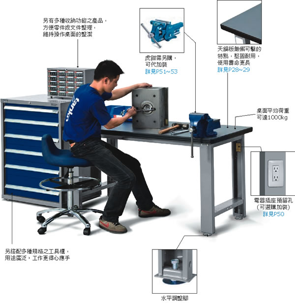 天鋼板工作桌