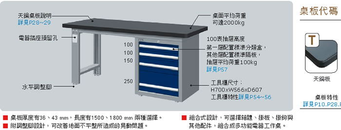 WAS-57042TG WAS-67042TG WAS-57042TH WAS-67042TH 單櫃型天鋼板工作桌