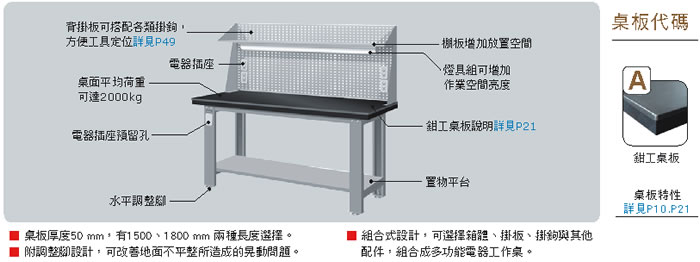 天鋼重量鉗工桌上架組