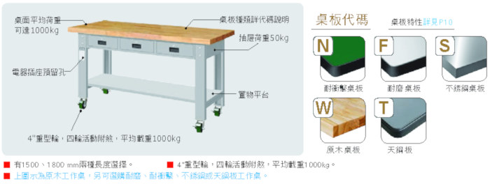 重量型工作桌