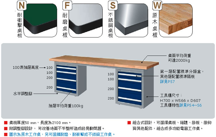 重量型工作桌