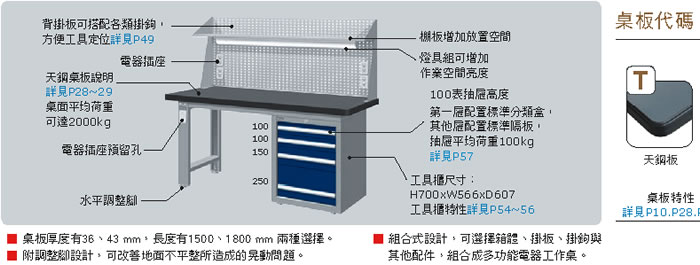  WAS-57042TG2 WAS-67042TG2 WAS-57042TH2 WAS-67042TH2 上架組單櫃型天鋼板工作桌 的額外圖片