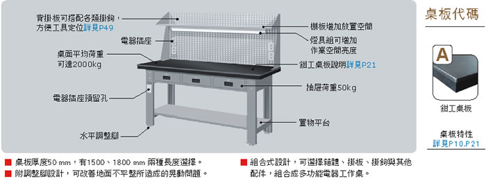 WAT-5203A4 WAT-6203A4 橫式三屜上架組鉗工桌