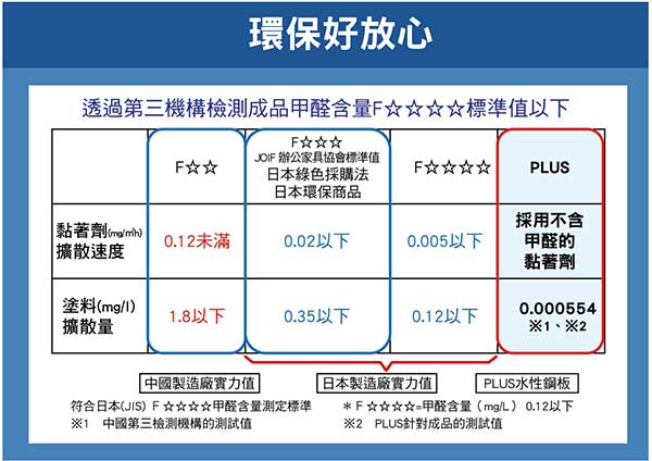 WBC-S1218DSK-BK 寬版雙面屏風白板-W125CM