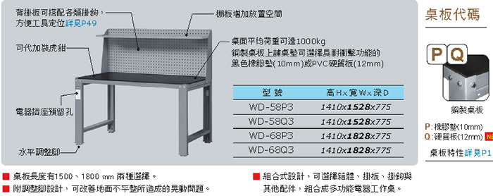 WD-5801P3 WD-5801Q3 WD-6801P3 WD-6801Q3 標準型吊櫃天鋼WD鋼製工作桌-上架組