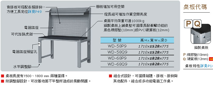  WD-58P9 WD-58Q9 WD-68P9 WD-68Q9 一般型天鋼WD鋼製工作桌-上架組 的額外圖片