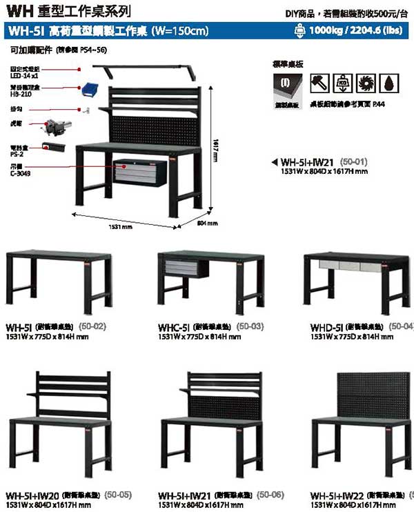 WH-4I 重型鋼製工作桌 1200mm寬