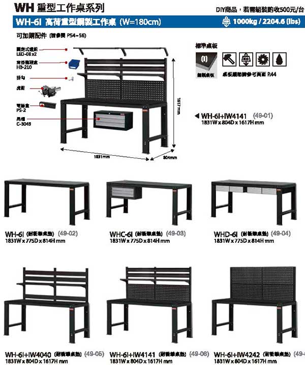 WH-6I+IW4040 重型工作桌 1800mm寬