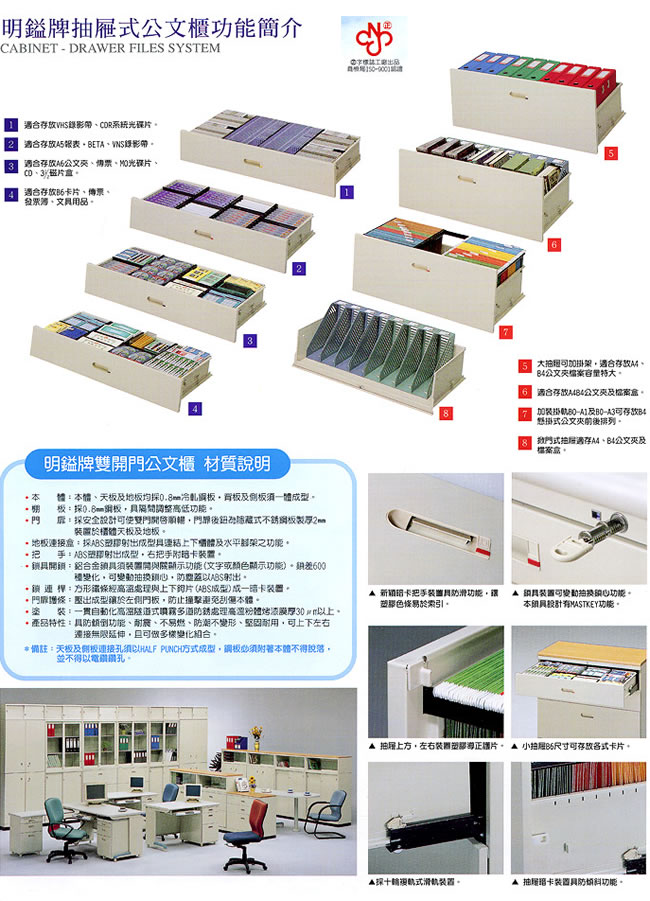 抽屜式理想櫃功能簡介