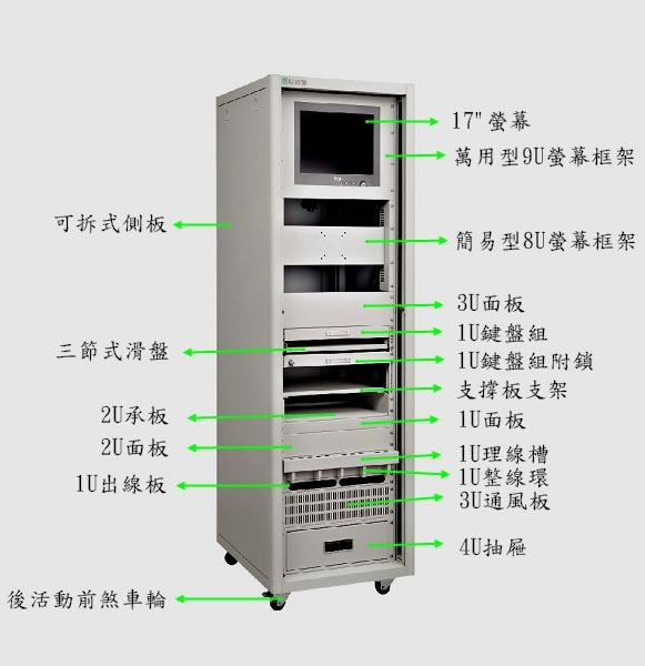 鋁合金機櫃