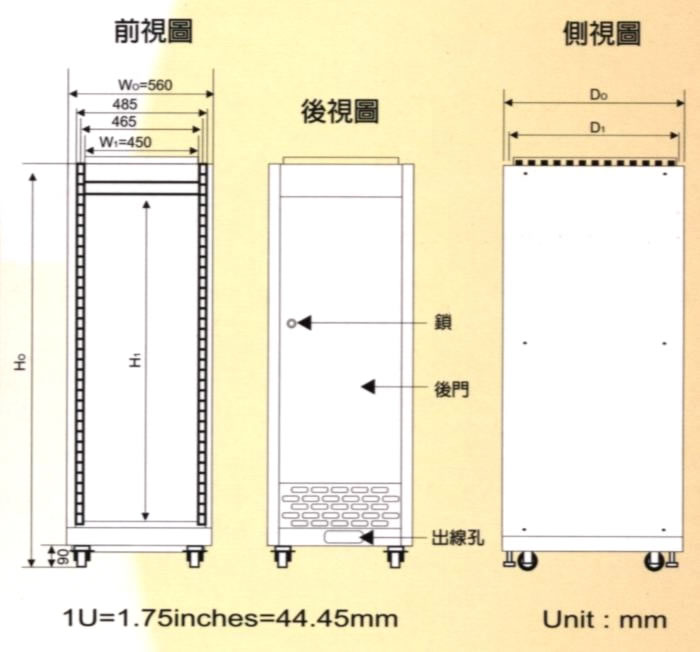 機櫃