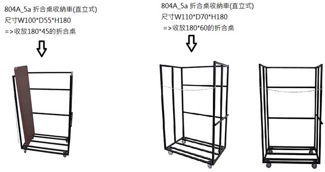 （圖像） 804A_5a 折合桌收納車(直立式)