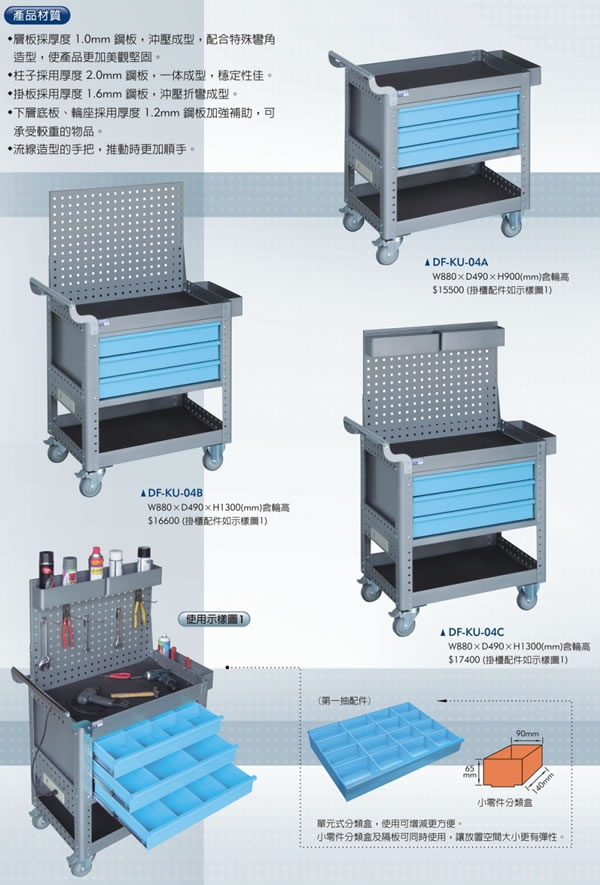 （圖像） DF-KU-04A 掛櫃型工具車