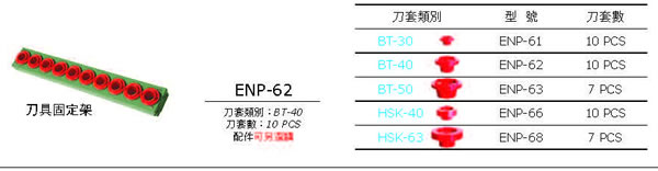 （圖像） ENP-61 ENP-62 ENP-63 ENP-66 ENP-68 刀具固定架