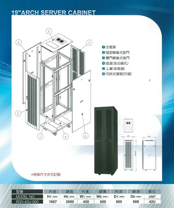 （圖像） RDD 雲端伺服器機櫃