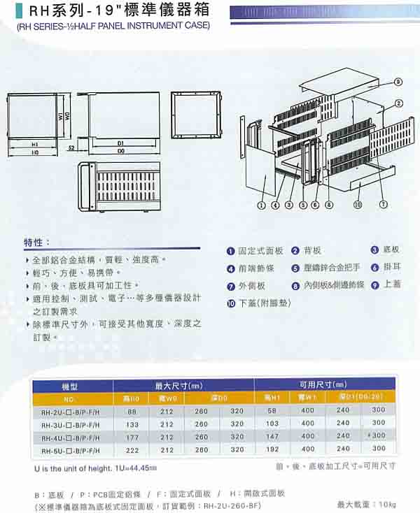 （圖像） RH-4U 19"儀器箱(輕巧型)