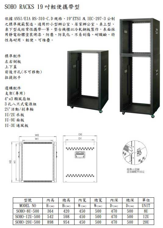 （圖像） SOHO 輕便型可攜式機櫃