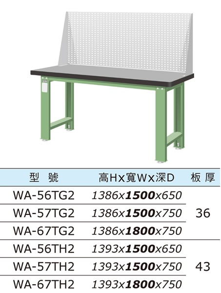 （圖像） WA-56TG2 WA-57TG2 WA-67TG2 WA-56TH2 WA-57TH2 WA-67TH2 上架組天鋼板工作桌