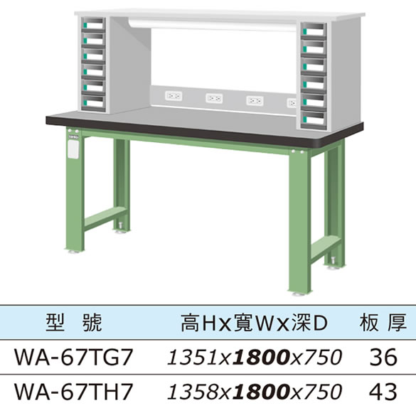 （圖像） WA-67TG7 WA-67TH7 上架組天鋼板工作桌