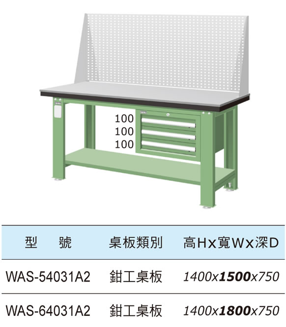 （圖像） WAS-54031A2 WAS-64031A2 上架組鉗工作桌(吊櫃+置物台)