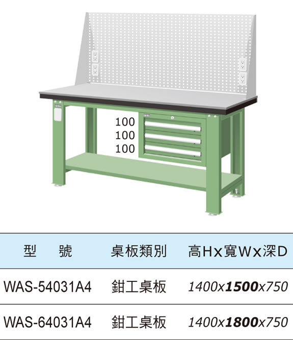 （圖像） WAS-54031A4 WAS-64031A4 上架組鉗工作桌(吊櫃+置物台)